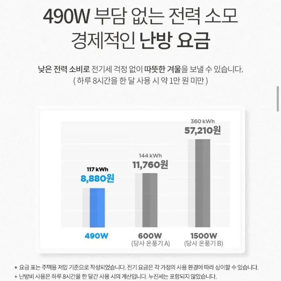 미사용)엑토 미니온풍기 원가35000원