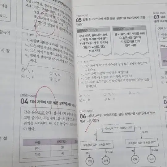 경제본n제 경제완자 수완수특 일등급만들기