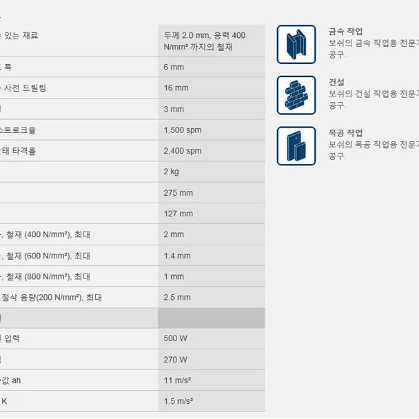 보쉬 니블러 GNA 2.0 절단/커팅기