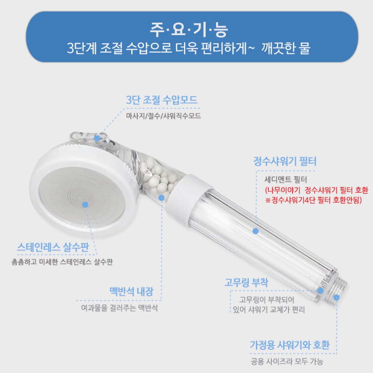 1+1 정수샤워기 3단분사 수압상승효과 녹물제거 절수효과