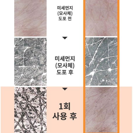 [더마겐] 여드름 기능성 효과 아크싹 180ml(클렌징 폼, 클렌져)