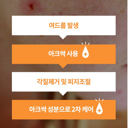 [더마겐] 여드름 기능성 효과 아크싹 180ml(클렌징 폼, 클렌져)