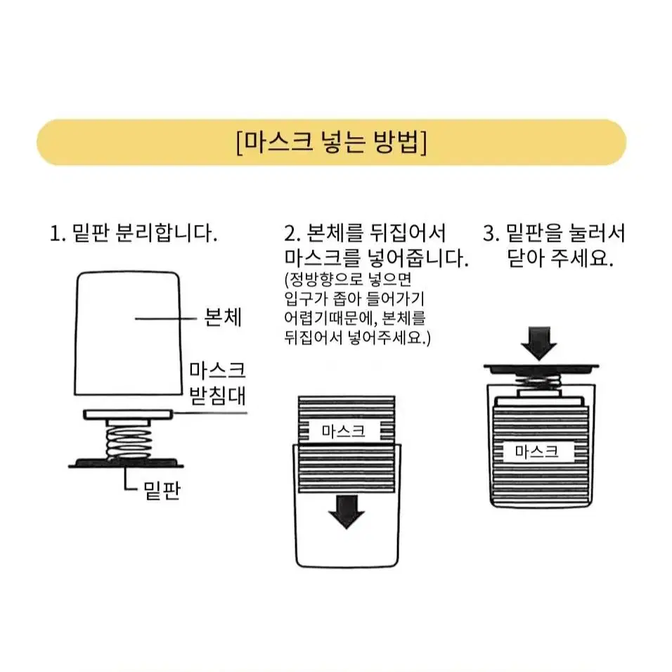 (정품) 산리오 헬로키티 마스크 멀티 보관함