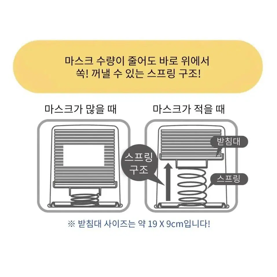 (정품) 산리오 헬로키티 마스크 멀티 보관함