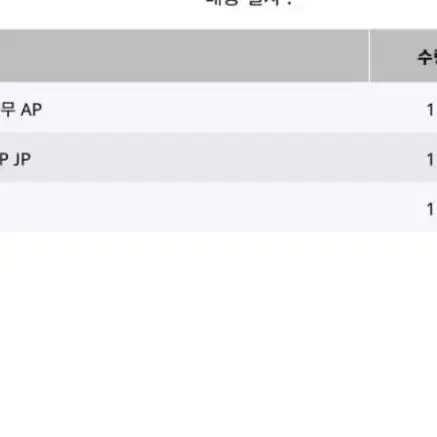 참나무 뫼켈뷔 식탁과 벤치