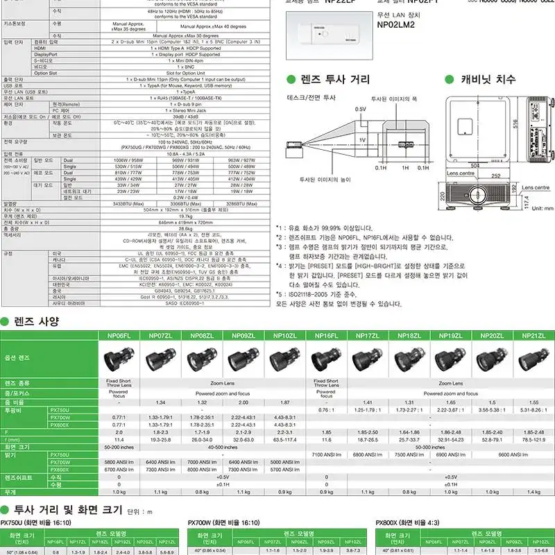 중고빔프로젝터 NEC NP-PX800X 8000안시 대강당용 프로젝트