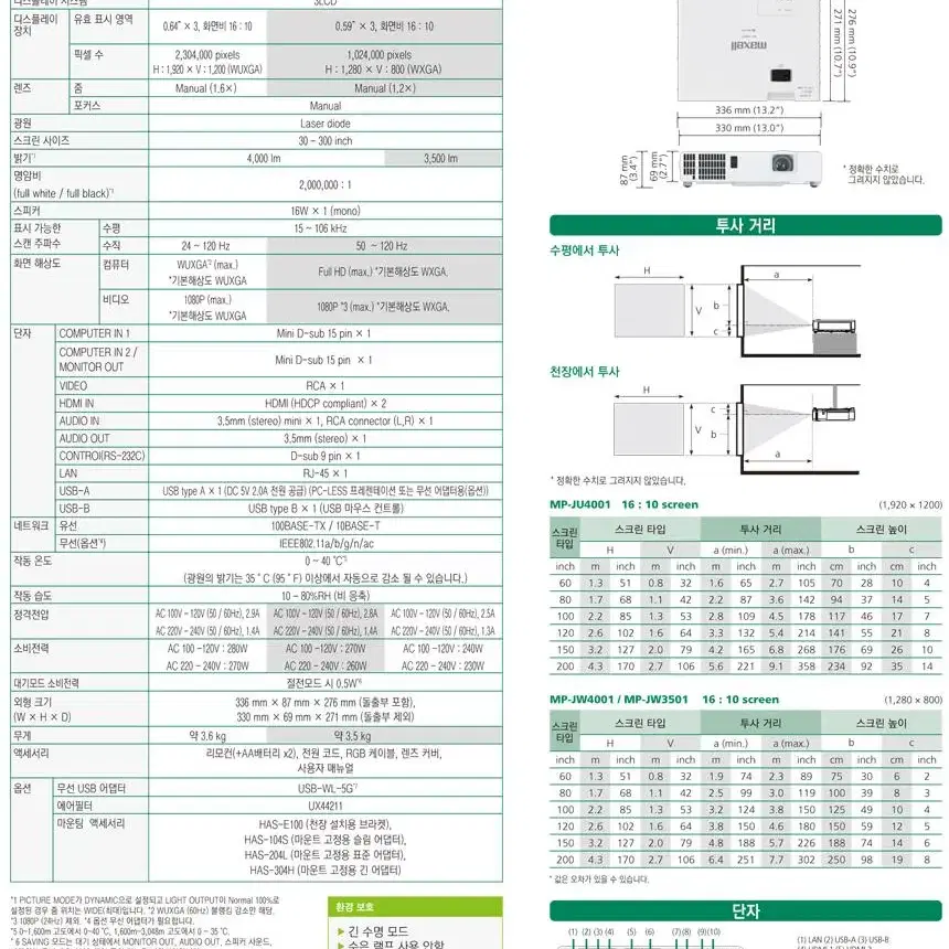 박스만 개봉한 미사용품/ 중고빔프로젝터 맥셀 레이저 MP-JW3501