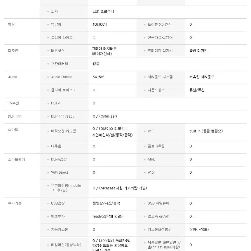 중고프로젝터 LG미니빔TV PF87K /캠핑용 가정용 업소용 프로빔