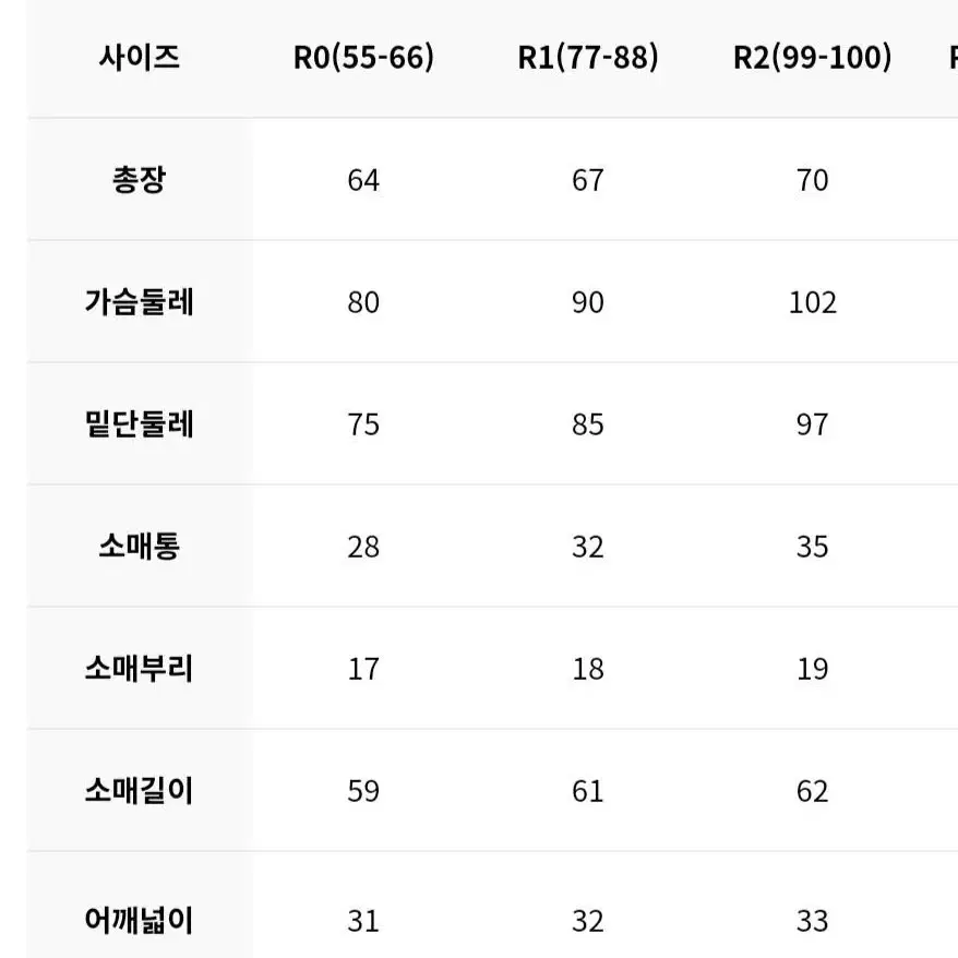 xl 77 88 빅사이즈 갈색 반폴라 골지 니트 스웨터