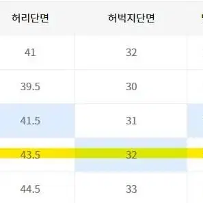 퍼스트플로어 이지고잉 크림진 레귤리 테이퍼드핏 50사이즈