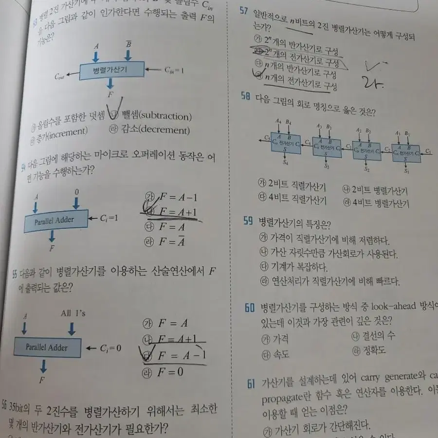 디지털 논리회로