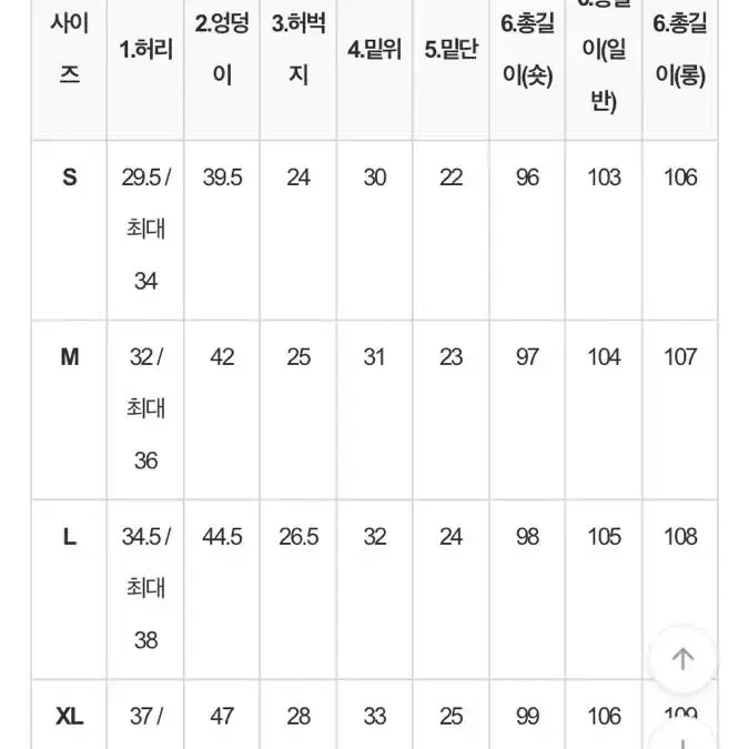 부츠컷 데님팬츠 판매합니다