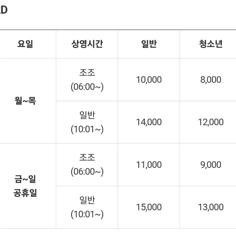 메가박스 9000원 관람권