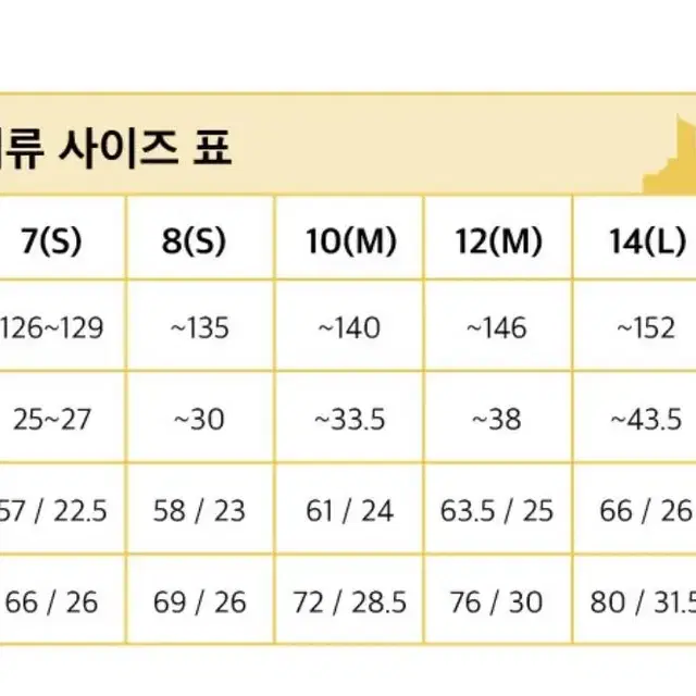 (새상품) 폴로 수영복