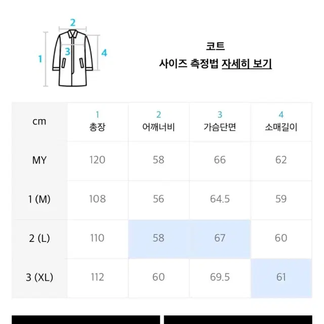 디미트리블랙 울 더플 코트 판매합니다