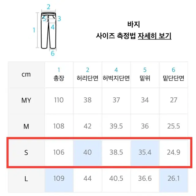 [S] 라그랑지 코듀로이 투 턱 팬츠 그레이