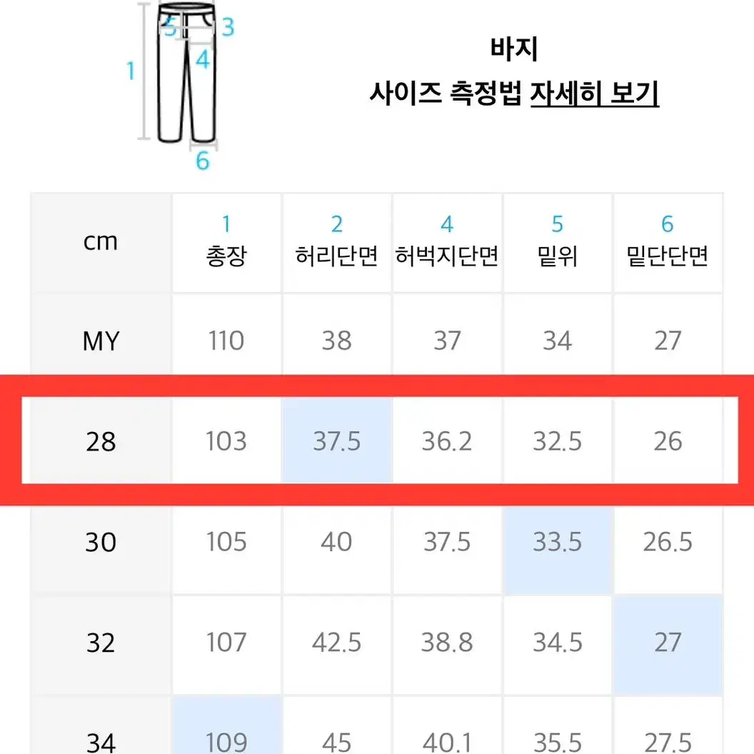 [28] 비슬로우 와이드핏 투턱 셀비지 데님 그레이