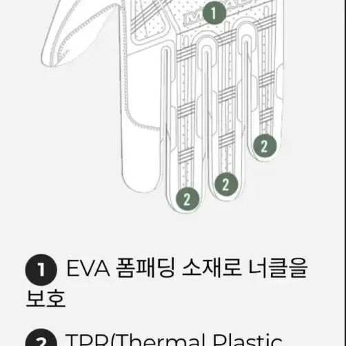 메카닉스 웨어 엠팩트 글러브 (코요테)