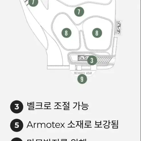 메카닉스 웨어 엠팩트 글러브 (코요테)