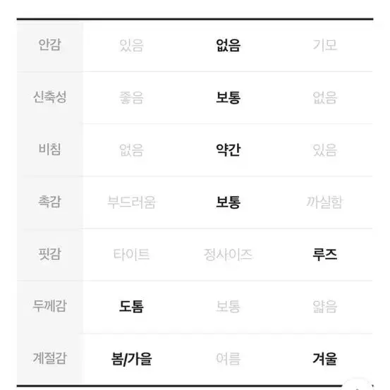 에이블리 루즈핏 하찌 브이넥 니트 베이지