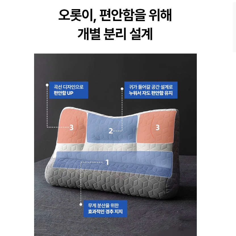 경추베개 입체설계  베개 꿀잠 배개 배게