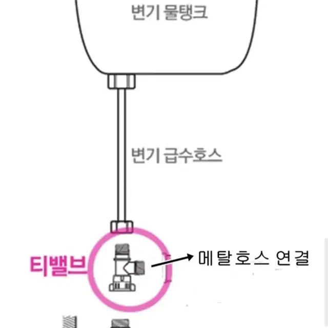 비데 샤워기 세트 변기 샤워기 겸용