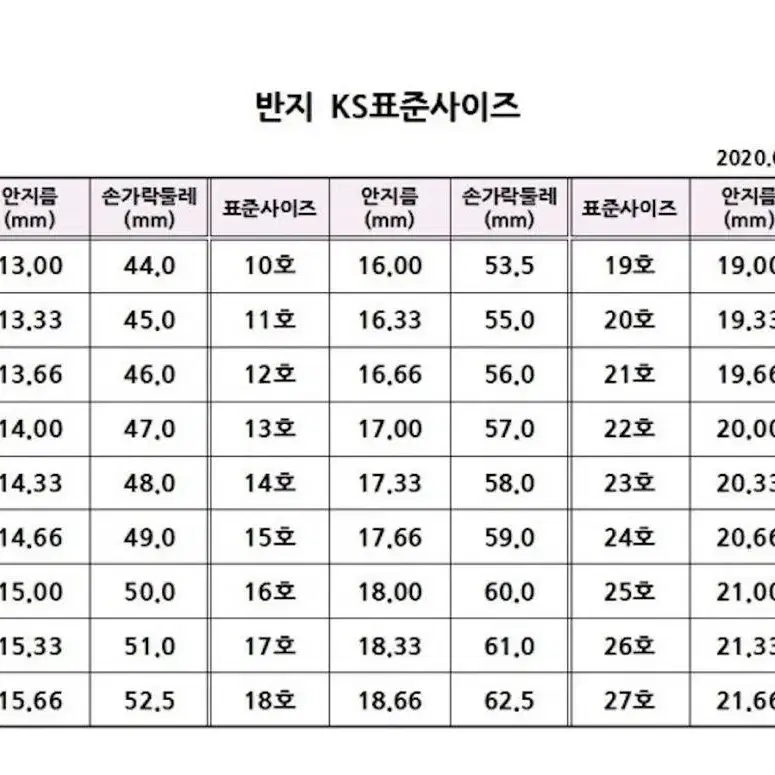 아르테미스링)달의 세 여신들을 담은 반지