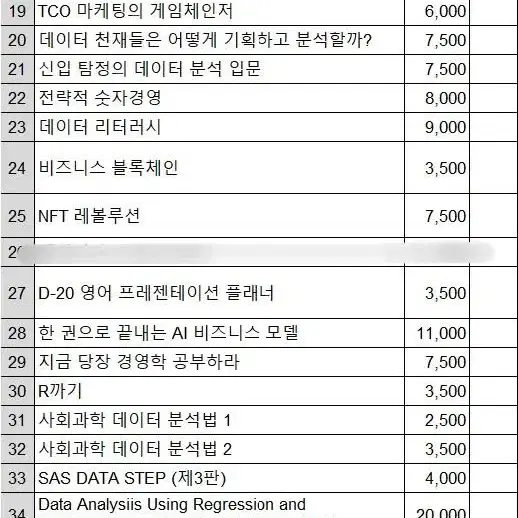 새책같은 다양한 도서 35권~ 2천원부터