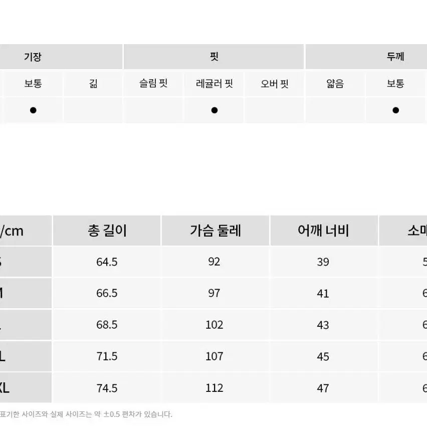 뉴에라 골프 베이스 레이어 XXL 흰색