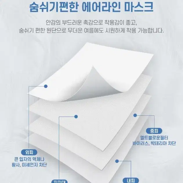 국산 KF94 새부리형 에어라인 100매 2컬러 화이트 블랙