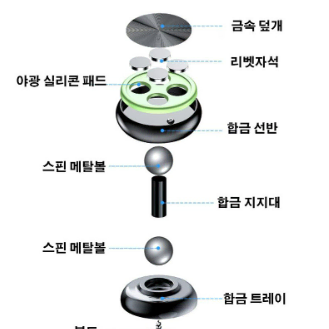 XL99 차량용 핸드폰 거치대 마그네틱 차량용 거치대