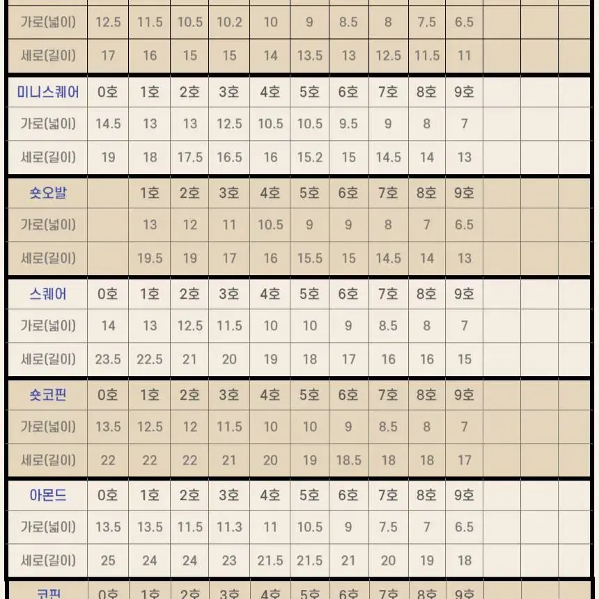 러블리 트위드 청순핑크 셀프 붙이는 수제네일팁 짧은손톱