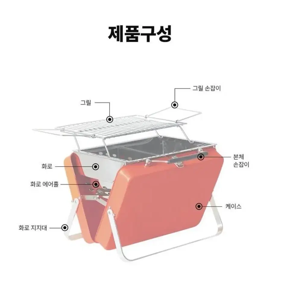 [새제품] 라이녹스 캠핑용 폴더그릴 (레드,네이비,올리브)