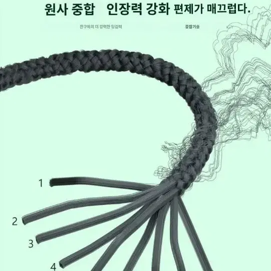 [진또낚시] 8합사 오색멀티 500m 합사 낚시줄