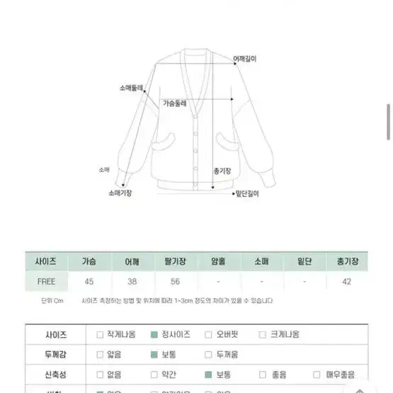 에이블리 호피앙고라가디건 니트집업 노카라 세미크롭티 데일리룩 힙 한 가디