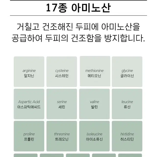 미개봉)퐁당 안티 헤어 로스 패스트 케어 샴푸