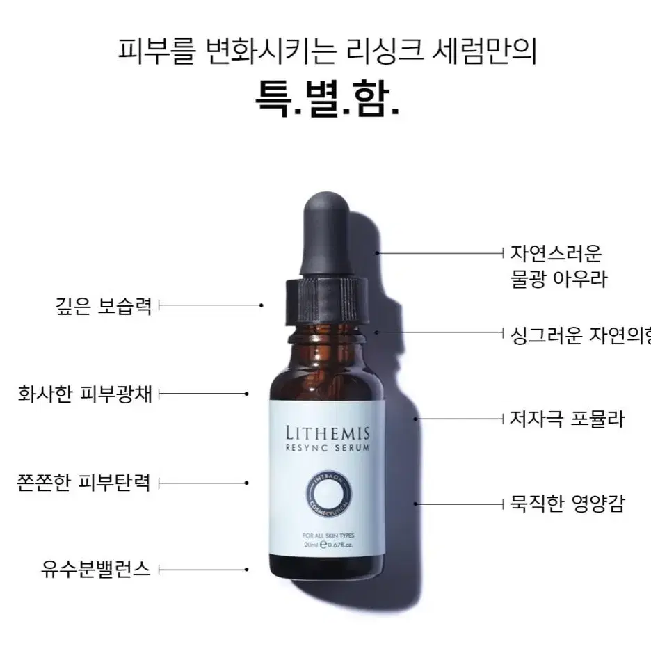 아나시스 리미더스 리싱크 세럼 20ml