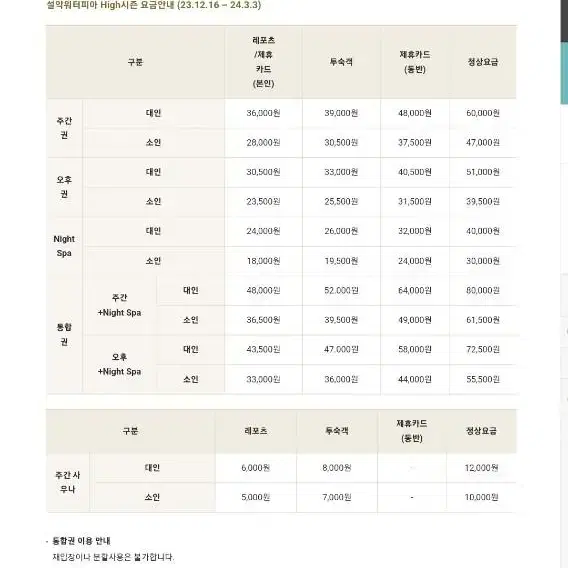 선물가능ㅡ한화플라자 설악CC 골프그린피 주말무료/주중50%