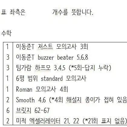 급처)2024 시대인재 수학 이동준T 안가람T 송준혁T