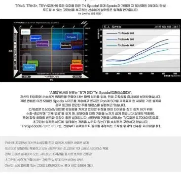 2024년 신형 바실리우스 스파다 Tri 드라이버 샤프트 무료피팅