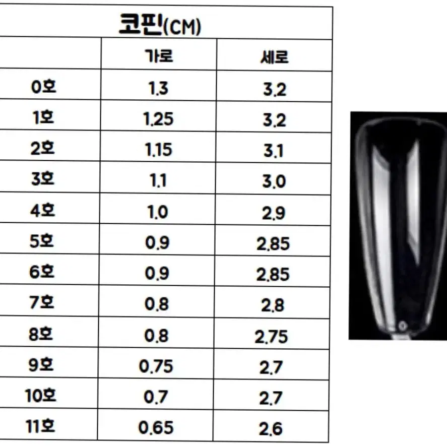 제투네일 와이도그네일팁