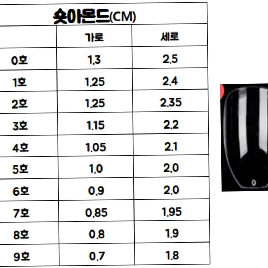 제투네일 와이도그네일팁