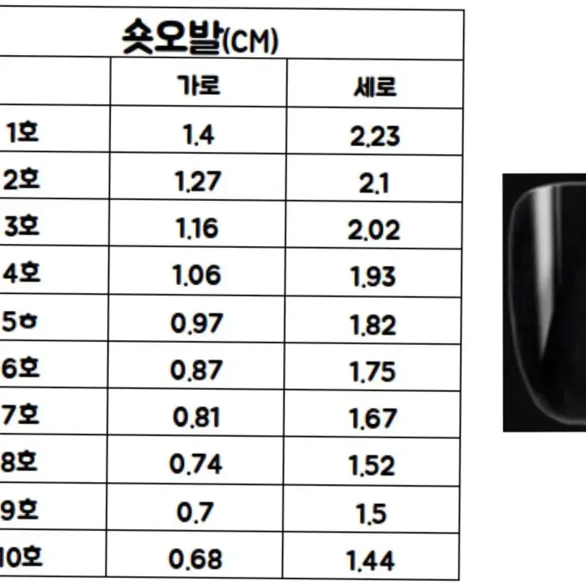 제투네일 와이도그네일팁