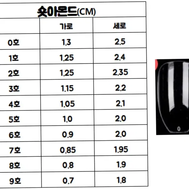 제투네일 토끼키링내일팁