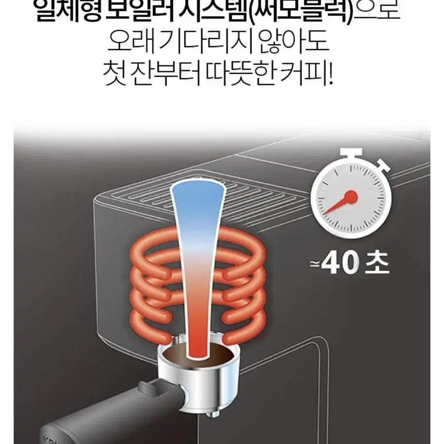 테팔 에소프레소 머신(택포)