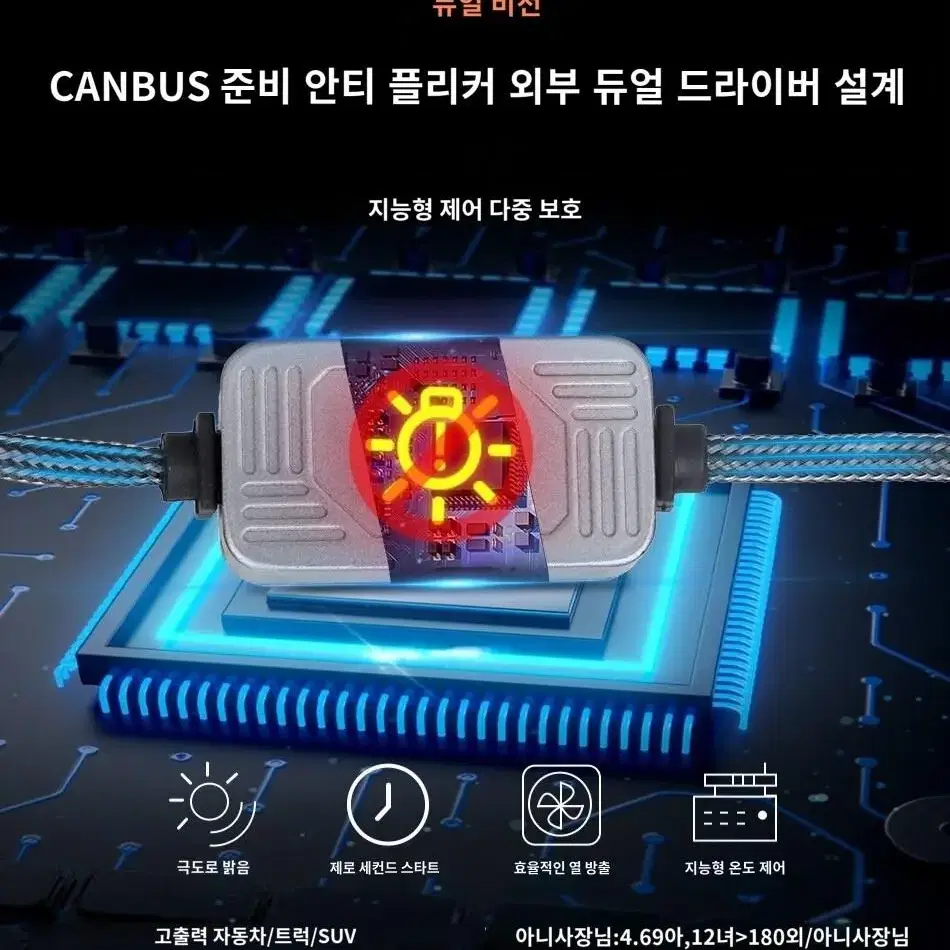 세계 최고 밝기 전조등 초고휘도 LED 헤드라이트 전구 H8 H9 H11