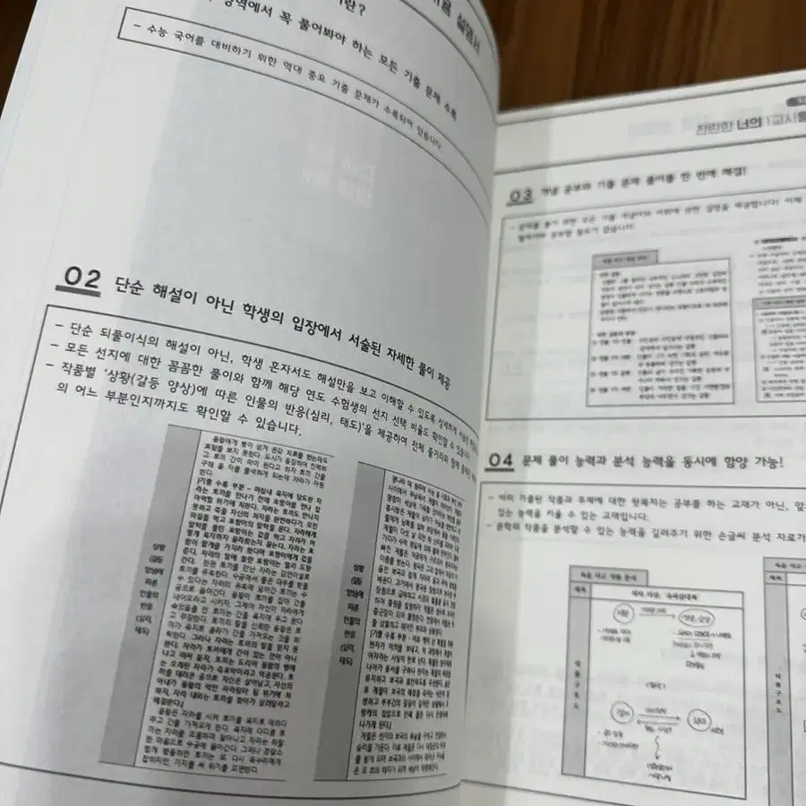 (새책)국어 방동진T 독을차고 기출문학 330제