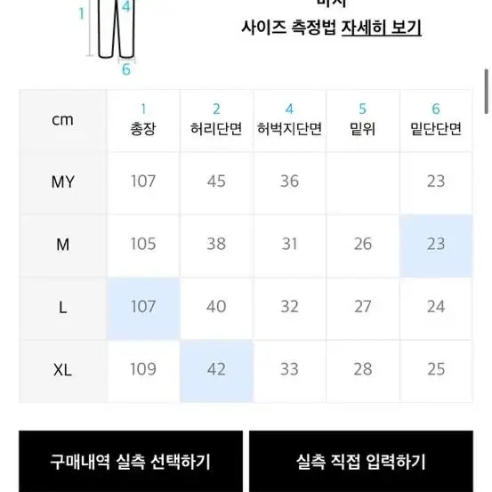 논플로어 프라그먼트 데님 팬츠