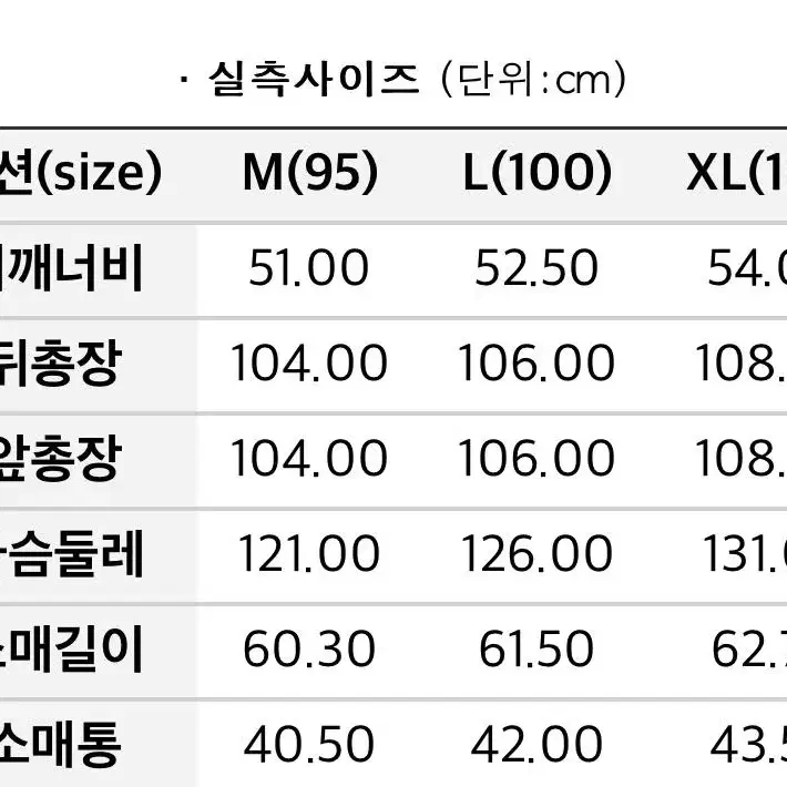 산드로옴므 캐시미어 싱글코트 블랙 110 XL