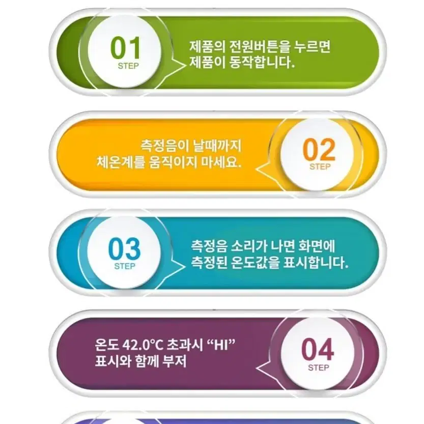 비접촉 피부 적외선 체온계